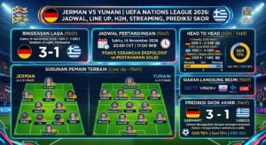 Jerman vs Yunani UEFA Nations League 2026: Jadwal, Line Up, H2H, Live Streaming, dan Prediksi Skor