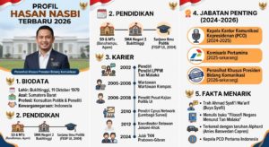 Profil Hasan Nasbi Terbaru 2026: Biodata, Pendidikan, Karier, Jabatan, dan Fakta Menarik