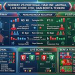 Norway vs Portugal Hari Ini: Jadwal, Live Score, H2H, dan Berita Terkini