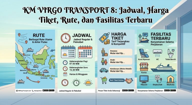 KM Virgo Transport 8: Jadwal, Harga Tiket, Rute, dan Fasilitas Terbaru