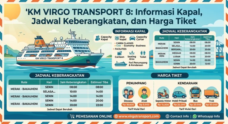 KM Virgo Transport 8: Informasi Kapal, Jadwal Keberangkatan, dan Harga Tiket