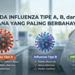 Beda Influenza Tipe A, B, dan C: Mana yang Paling Berbahaya?