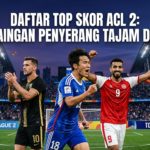 Daftar Top Skor ACL 2: Persaingan Penyerang Tajam di Asia