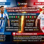 Preview Deportivo vs Sevilla: Performa Tim, Statistik, dan Prediksi Pertandingan