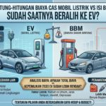 Hitung-Hitungan Biaya Cas Mobil Listrik vs Isi BBM: Sudah Saatnya Beralih ke EV?