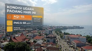 Kondisi Udara Padang Hari Ini: Cek Tingkat AQI, PM2.5, dan Dampaknya