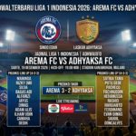 Jadwal Arema FC vs Adhyaksa Terbaru 2026: Kick-off, Live Streaming, Prediksi Line Up, dan Skor