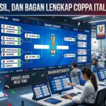 Jadwal, Hasil, dan Bagan Lengkap Coppa Italia Musim Ini