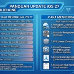 Update iOS 27 untuk iPhone: Daftar Perangkat yang Mendukung dan Cara Memperbaruinya