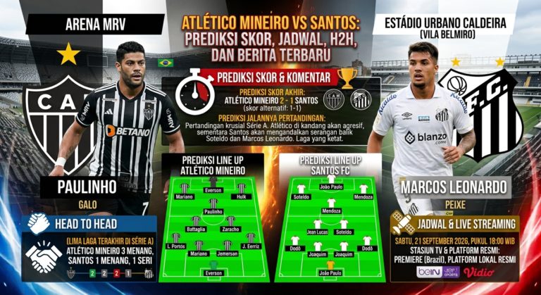 Atlético Mineiro vs Santos: Prediksi Skor, Jadwal, H2H, dan Berita Terbaru