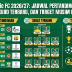 Celtic FC 2026/27: Jadwal Pertandingan, Skuad Terbaru, dan Target Musim Ini