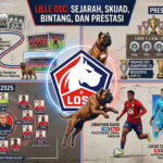 Lille OSC: Sejarah Klub, Skuad Terbaru, Pemain Bintang, dan Prestasi di Ligue 1