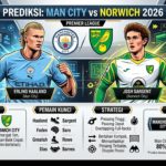 Prediksi Man City vs Norwich 2026: Kekuatan Tim, Pemain Kunci, Strategi, dan Prediksi Skor