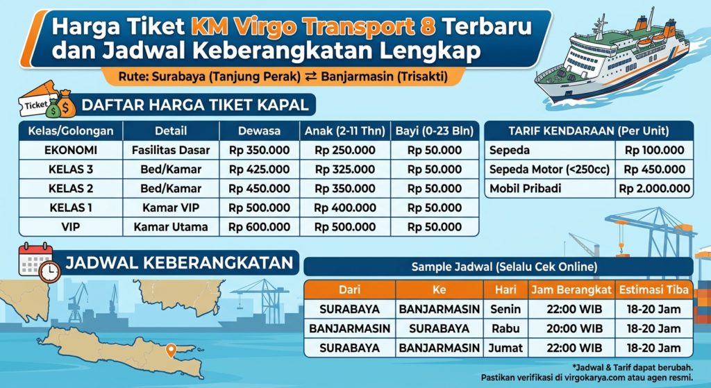 Harga Tiket KM Virgo Transport 8 Terbaru dan Jadwal Keberangkatan Lengkap