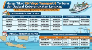 Harga Tiket KM Virgo Transport 8 Terbaru dan Jadwal Keberangkatan Lengkap
