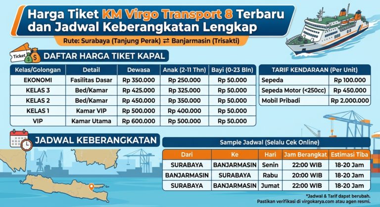 Harga Tiket KM Virgo Transport 8 Terbaru dan Jadwal Keberangkatan Lengkap