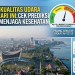Laporan Kualitas Udara Padang Hari Ini: Cek Prediksi dan Tips Menjaga Kesehatan