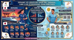 Jepang vs Uruguay Hari Ini: Jadwal, Link Live Streaming, dan Prediksi