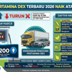 Harga Pertamina Dex Terbaru 2026 Naik atau Turun? Ini Daftar Harganya