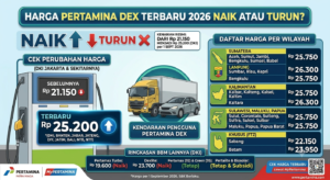 Harga Pertamina Dex Terbaru 2026 Naik atau Turun? Ini Daftar Harganya