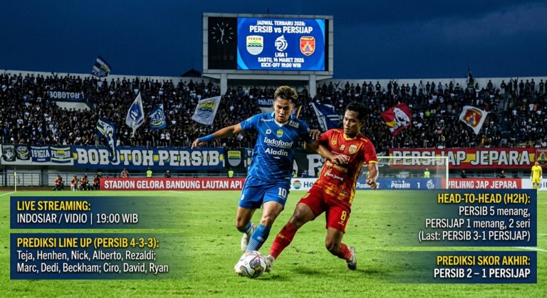 Jadwal Persib vs Persijap Terbaru 2026: Live Streaming, Prediksi Line Up, H2H, dan Skor Akhir