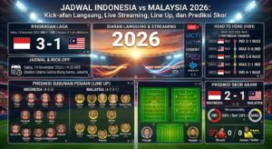 Jadwal Indonesia vs Malaysia 2026: Kick-off, Siaran Langsung, Live Streaming, Line Up, dan Prediksi Skor