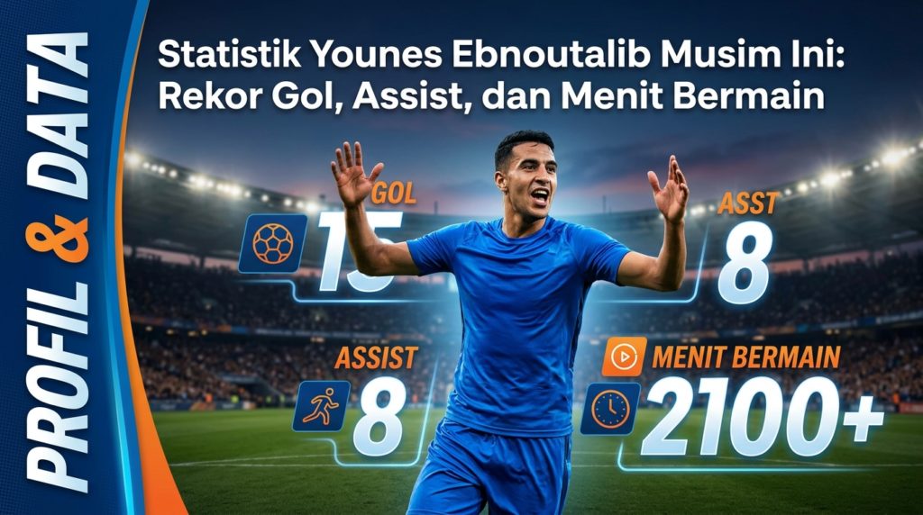 Statistik Younes Ebnoutalib Musim Ini: Rekor Gol, Assist, dan Menit Bermain