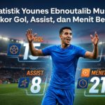 Statistik Younes Ebnoutalib Musim Ini: Rekor Gol, Assist, dan Menit Bermain