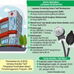 Biaya Kesehatan Mencapai Rekor: 8,2% Naik 2027, Sementara Aturan Baru Mengurangi Tagihan Darurat