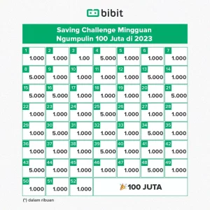 Bitcoin Terjerumus di Pencurian $320 Juta: Dari Bug Liquid Network Hingga Cara Baru Menabung Bitcoin