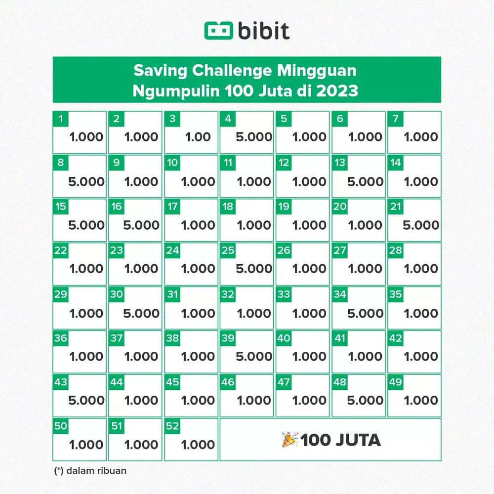 Bitcoin Terjerumus di Pencurian $320 Juta: Dari Bug Liquid Network Hingga Cara Baru Menabung Bitcoin