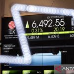BUMI Tumbang 4,76% Menjadi Sorotan Pasar, IHSG Menguat 0,43% di Tengah Aksi Penjualan Asing