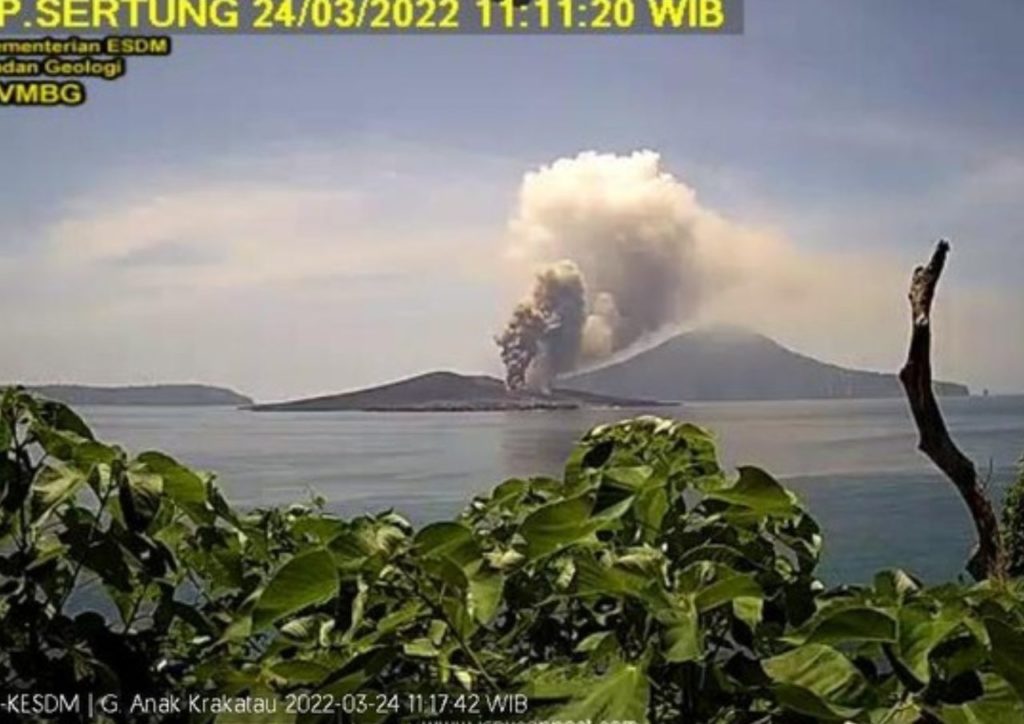 ETF Baru, Erupsi Anak Krakatau, dan Prediksi Horoskop: Hari Penuh Perubahan di Indonesia