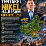 Haji Isam Teror Pasar dan Polusi: Saham PACK Terhenti, Rumor Koordinator Karhutla Terbongkar