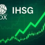 IHSG Menguat Menjelang Akhir Pekan: Sektor Saham Berhijau & Proyeksi 7.000 di Akhir 2026