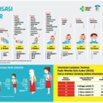 Infinix Meluncurkan Hot 70 Pro Bersama Ekosistem Gaming & Laptop Ringan, Menarik Perhatian Pengguna 2026
