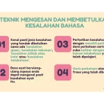 Kesalahan Publik: Dari Penyiar Legendaris Hingga Kebijakan Gas, Dunia Terpukul