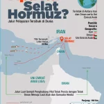 Krisis Energi Global: Dari Selat Hormuz ke Bus Listrik, Indonesia Menemukan Jalan Baru