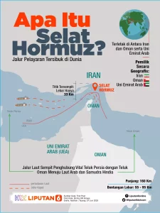Krisis Energi Global: Dari Selat Hormuz ke Bus Listrik, Indonesia Menemukan Jalan Baru