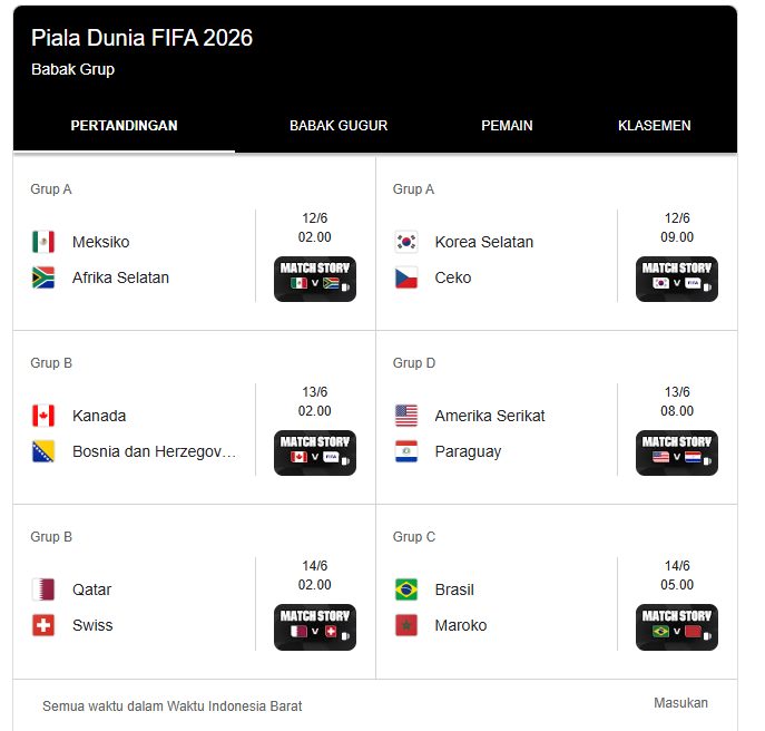 Piala Dunia 2026: Paredes Pertimbangkan Pensiun, Indonesia Siap Hadapi Brasil dan Paraguay di FIFA Matchday