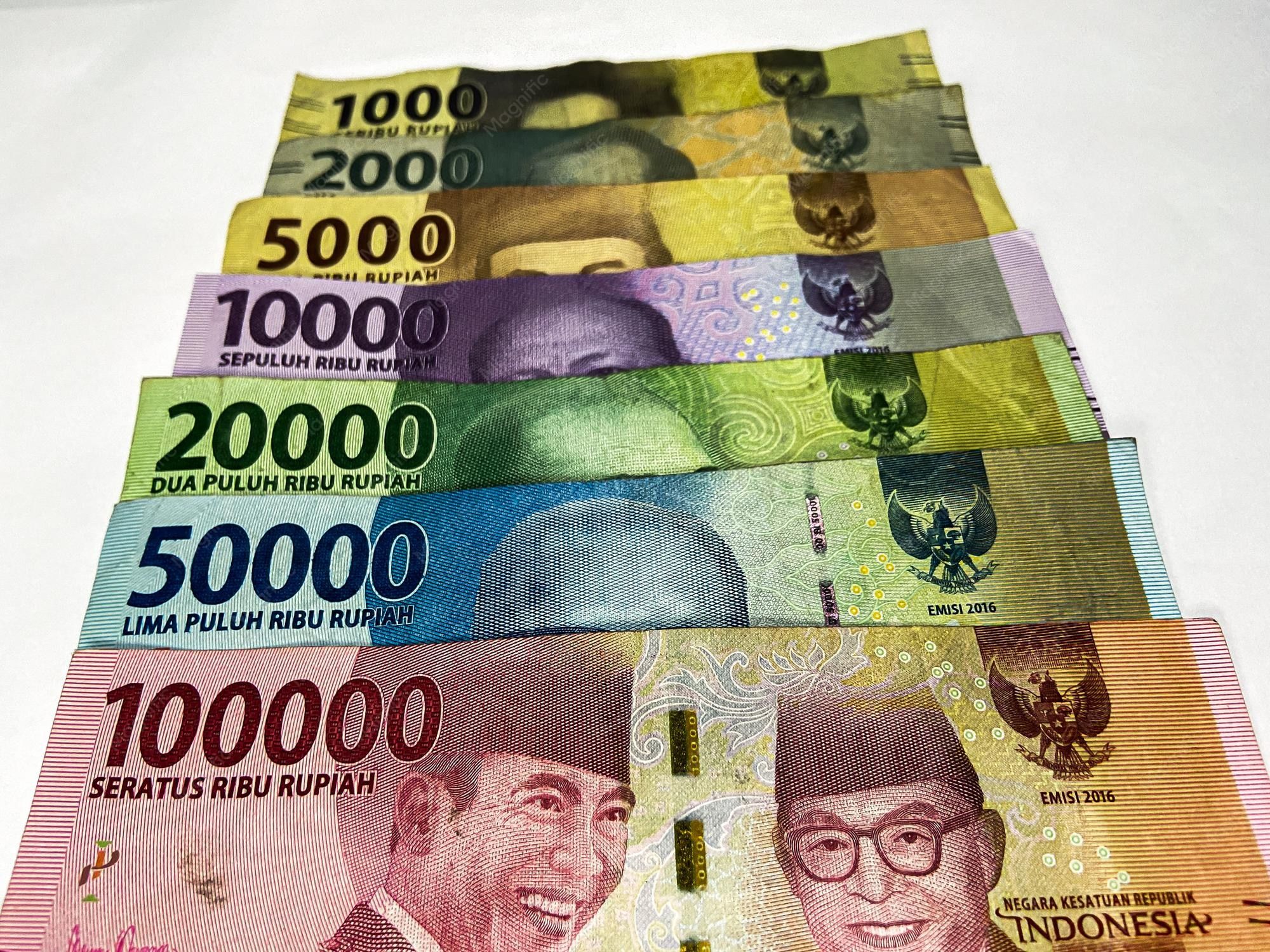 Rupiah Naik, Haji Kuota Terungkap: Bagaimana Dua Cerita Terpadu Menyentuh Ekonomi dan Keagamaan