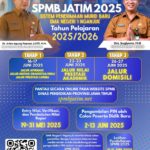 SPMB Al Hikmah Buka Pendaftaran, Sementara DPRD Jatim Luncurkan Raperda Baru dan Trenggalek Rayakan Tradisi Besar