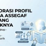 Profil Danya Assegaf Lengkap, Karier, Kehidupan, dan Fakta Menarik