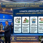 Inovasi E-Harmonisasi One Day Service Kemenkum Kalbar Raih Apresiasi: 5 Fakta Unggulan yang Bikin Layanan Hukum Lebih Cepat dan Akurat