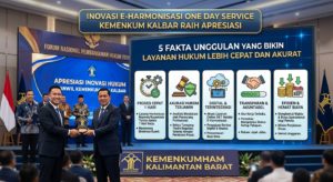 Inovasi E-Harmonisasi One Day Service Kemenkum Kalbar Raih Apresiasi: 5 Fakta Unggulan yang Bikin Layanan Hukum Lebih Cepat dan Akurat