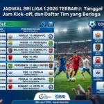 Jadwal BRI Liga 1 2026 Terbaru: Tanggal Pertandingan, Jam Kick-off, dan Daftar Tim yang Berlaga