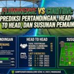 Fluminense vs Coritiba: Prediksi Pertandingan, Head to Head, dan Susunan Pemain