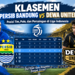 Klasemen Persib Bandung vs Dewa United: Posisi Tim, Poin, dan Persaingan di Liga Indonesia